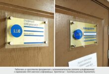 Photo of Монтаж автоматических дверей в офис